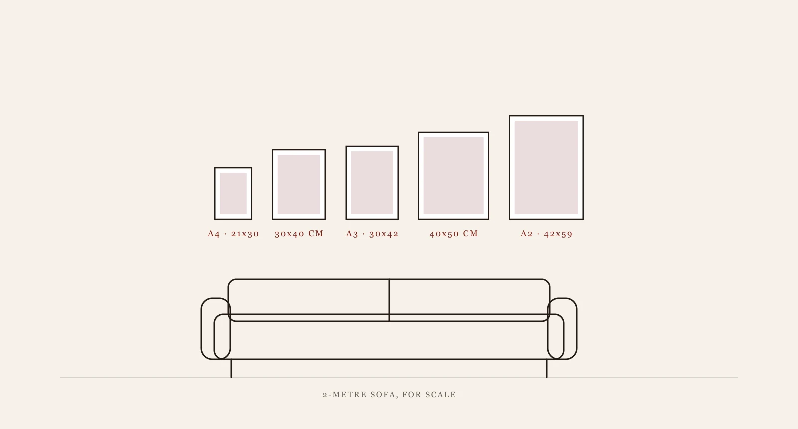 Every wall-art size drawn to scale above a two-metre sofa